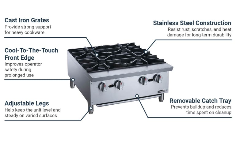 Dukers DCHPA24 Features