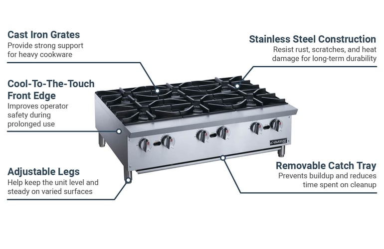 Dukers DCHPA36 Features