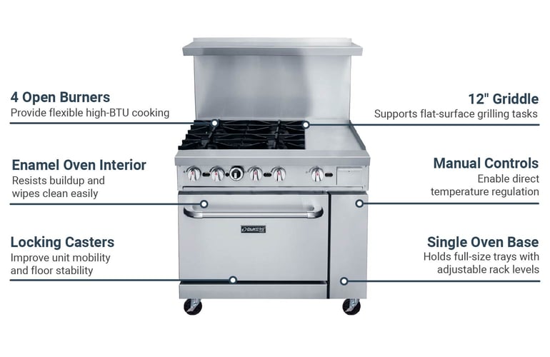 Dukers DCR364B12GM Features