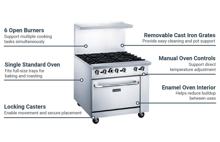 Dukers DCR366B Features