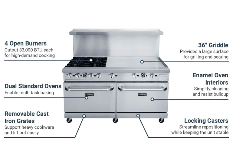 Dukers DCR604B36GM Features