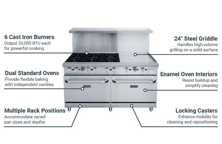Dukers DCR606B24GM Features