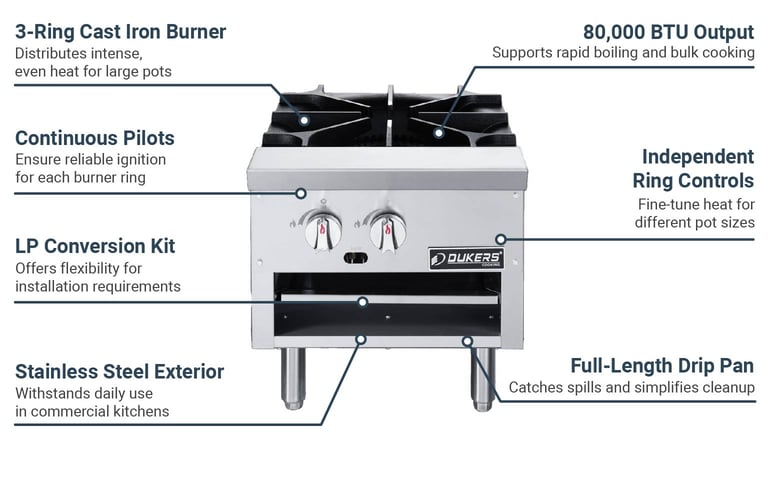 Dukers DCSPB1 Features