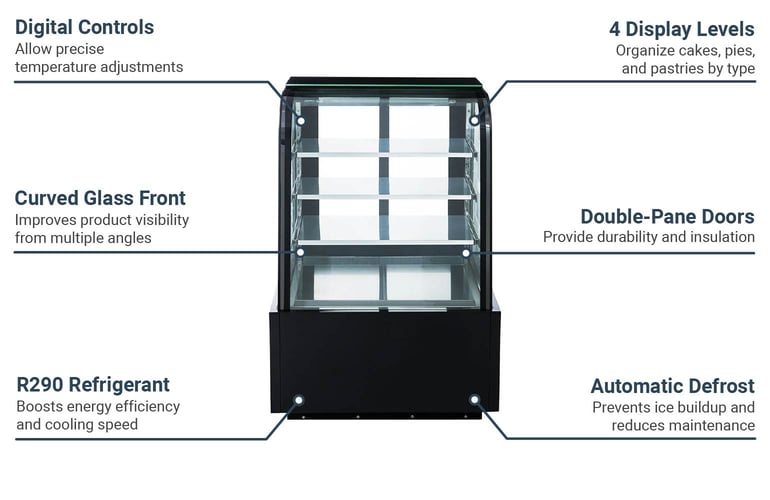 Dukers DDM48RCB Features