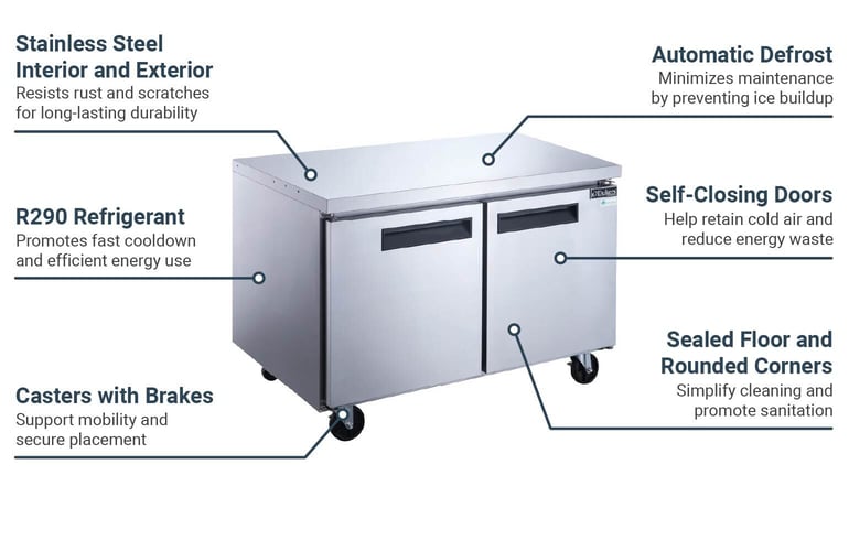 Dukers DUC48F Features