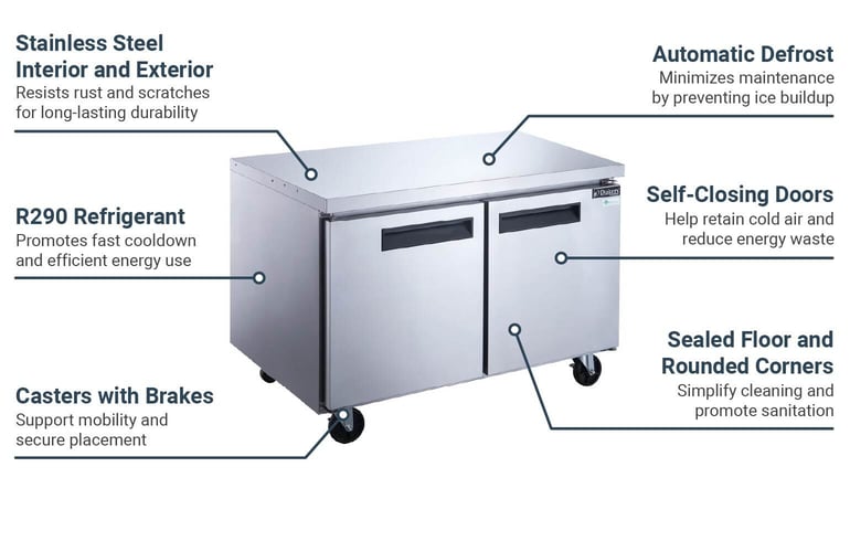 Dukers DUC60F Features