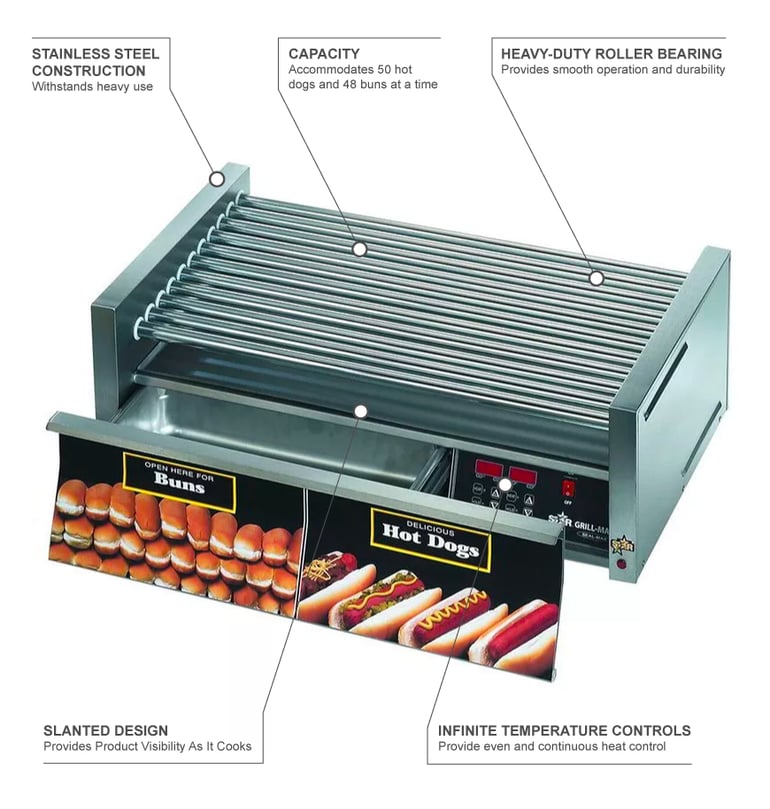 GARAGE B アメリカン雑貨 4点セット Star 50CBD 50 Grill-Max® Hot Dog Roller Grill w/ Manual