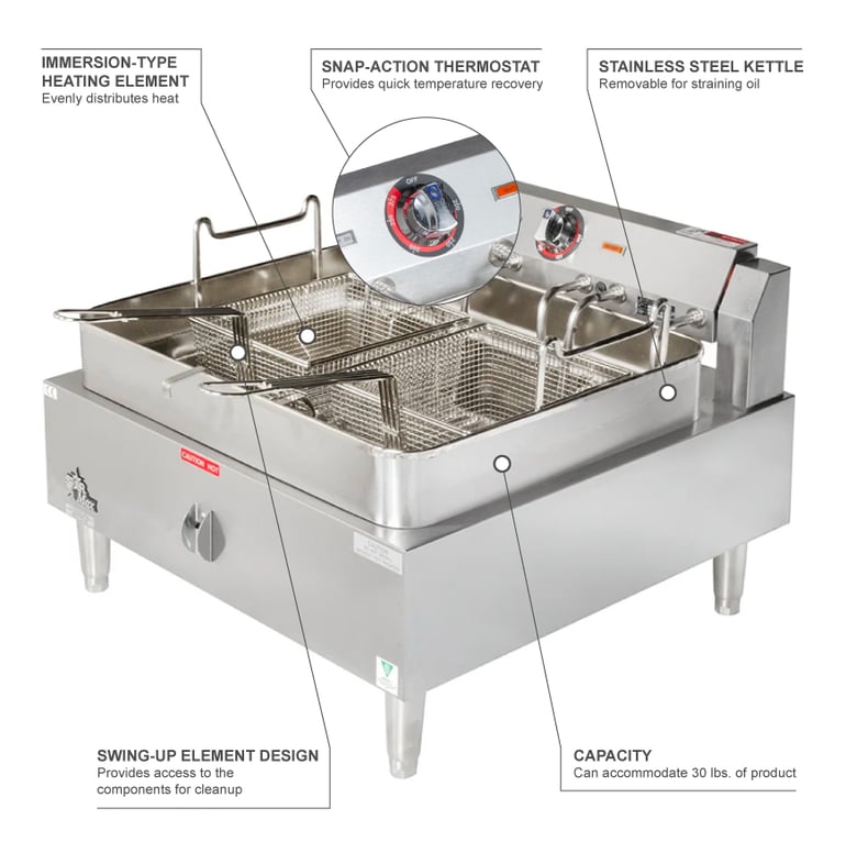 Star 530FF2083 Features