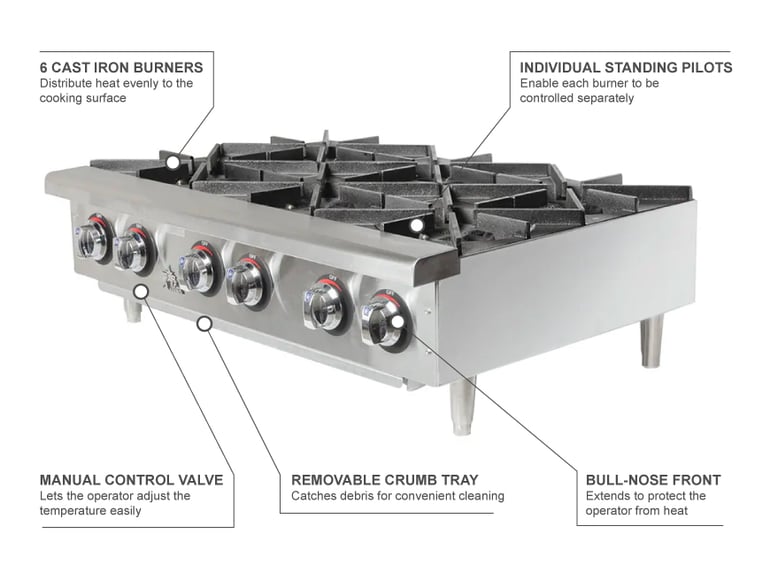 Star 606HF Features