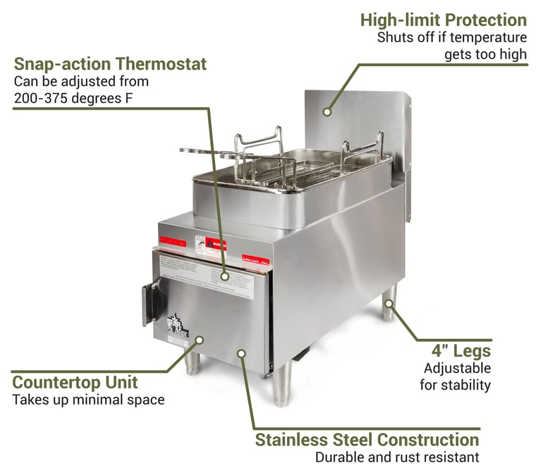 Star 615FFLP Features
