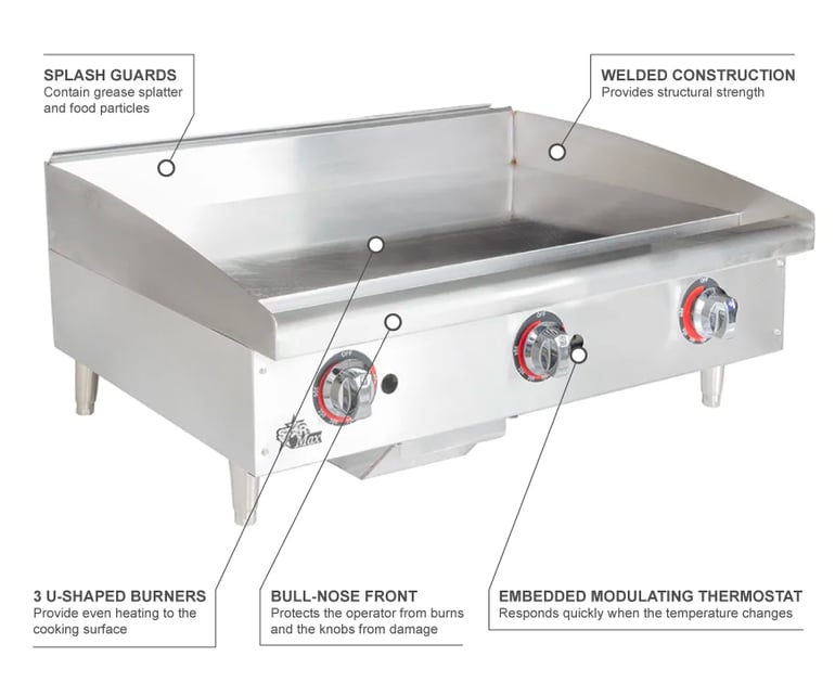 Star Manufacturing 860TA Flat Top Griddle w/ Thermostatic Controls, Natural  Gas
