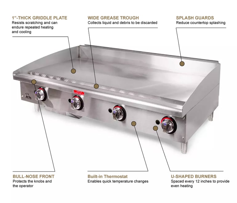 Star 648mf Features