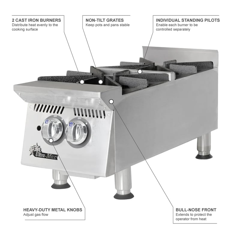 Star 802HANG Features