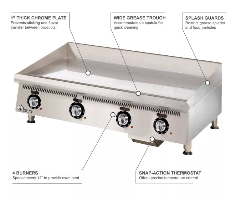 Star 860TCHSA Features