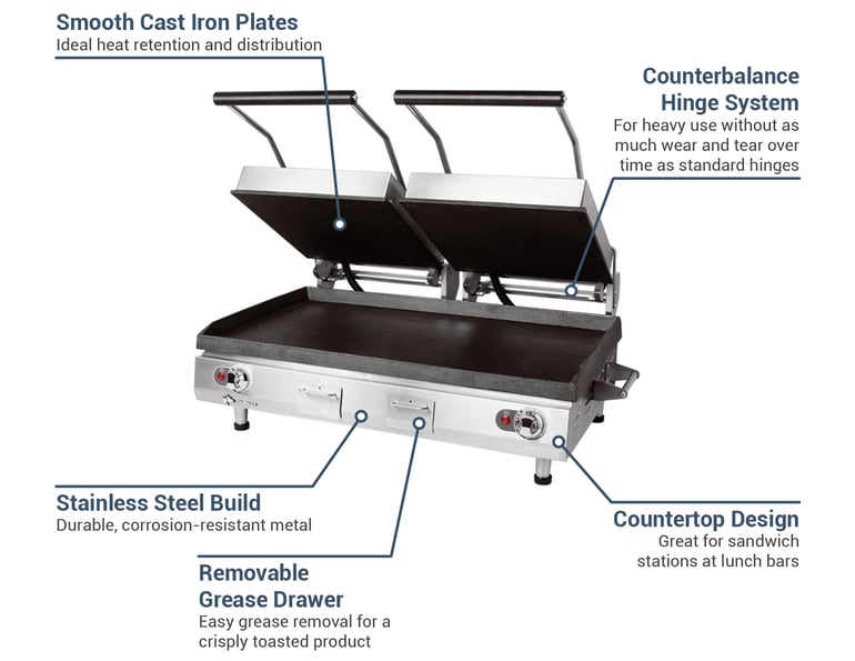 Commercial Sandwich Star Panini Press Star PSC28I Double