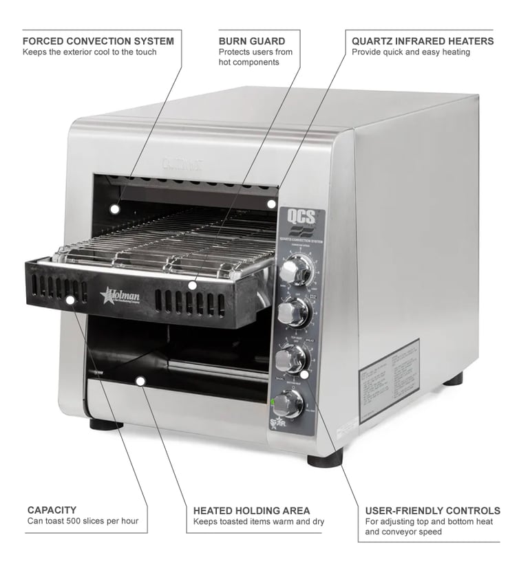 Star QCS2500 Features