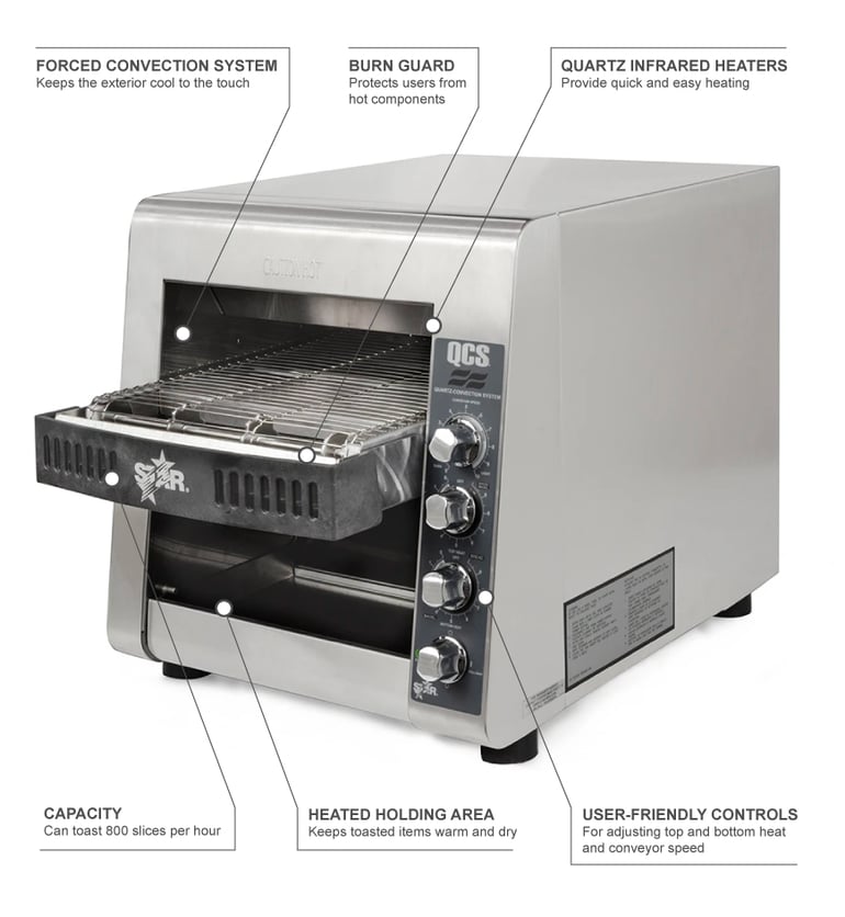 Star QCS2800A208 Features