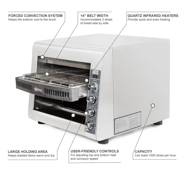 Star QCS31000A208 Features