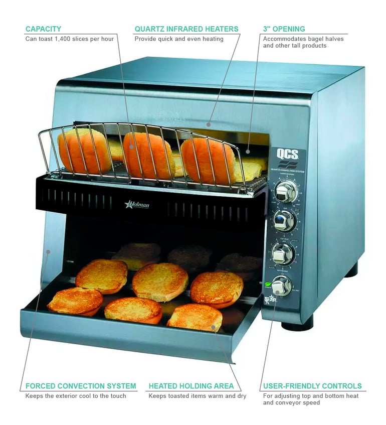 Star qcs31400bh208 Features