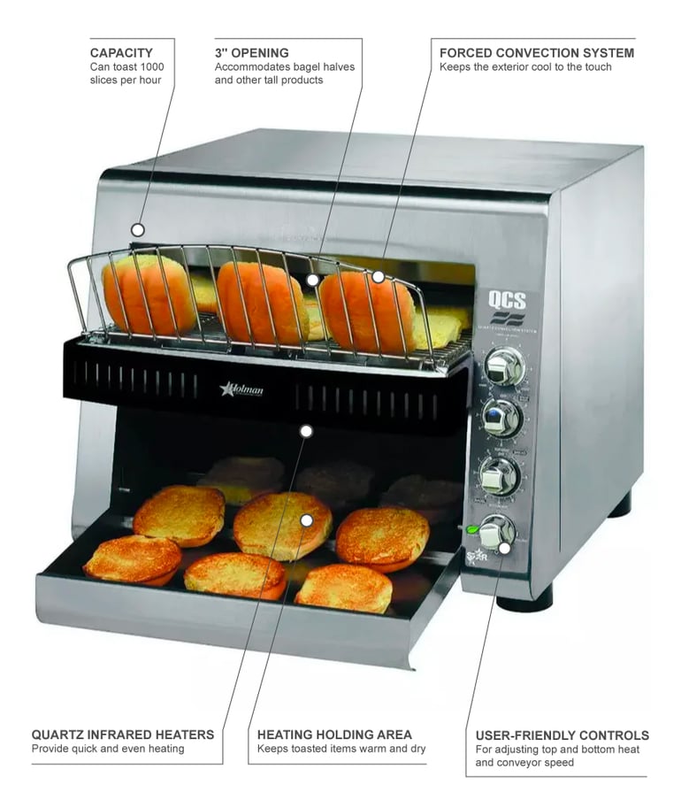 Star qcs31400bh240 Features