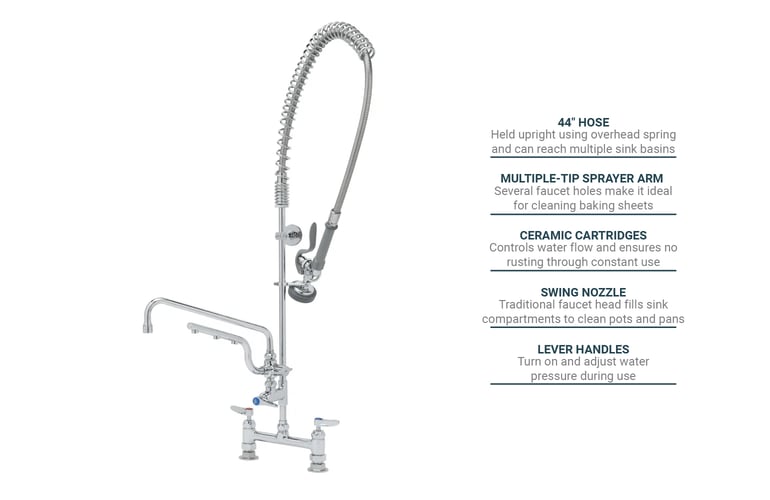 T&S B0123U12CRB Features