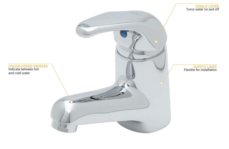 T&S B2701 Features