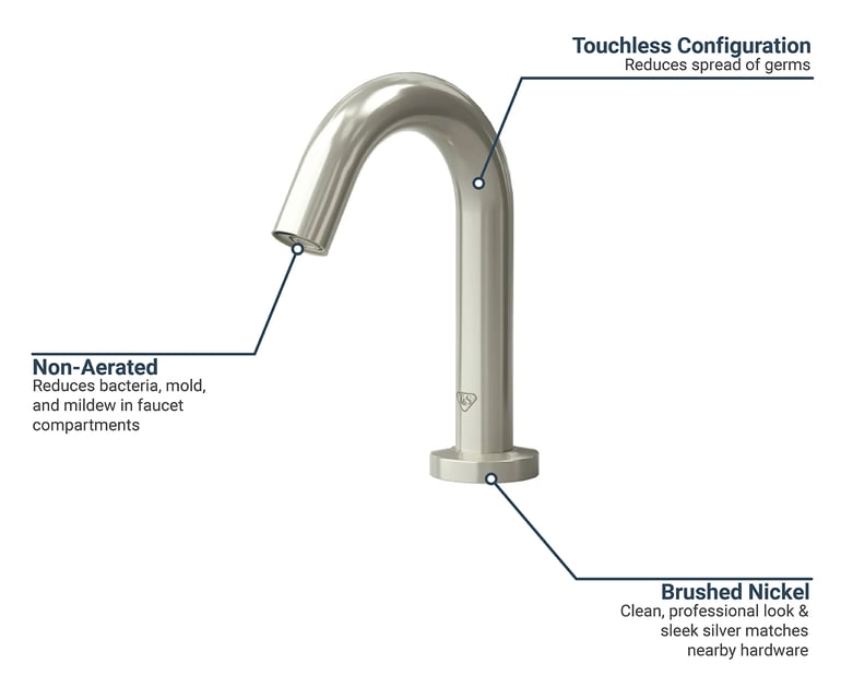 T&S ECW3150BN Features