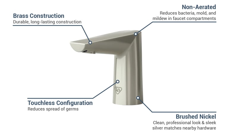 T&S ECW3152BN Features