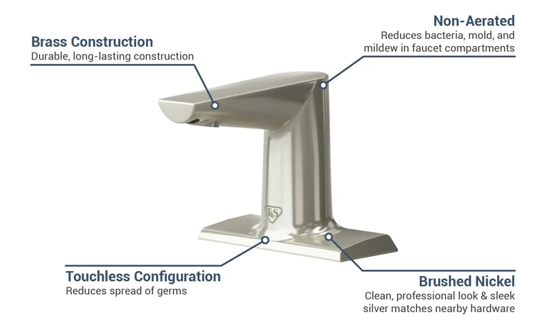 T&S ECW3153BN Features