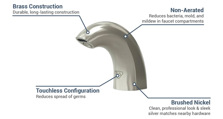 T&S ECW3158BN Features