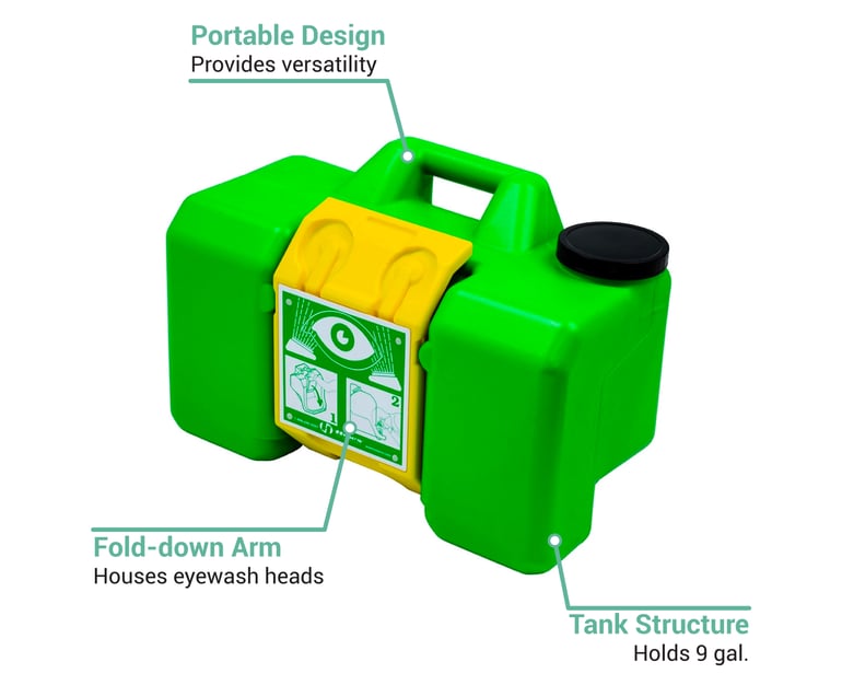 T&S EW7501 Features
