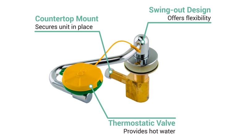 T&S EW7611 Features