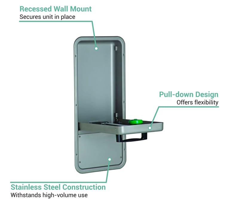 T&S EW7656WC Features