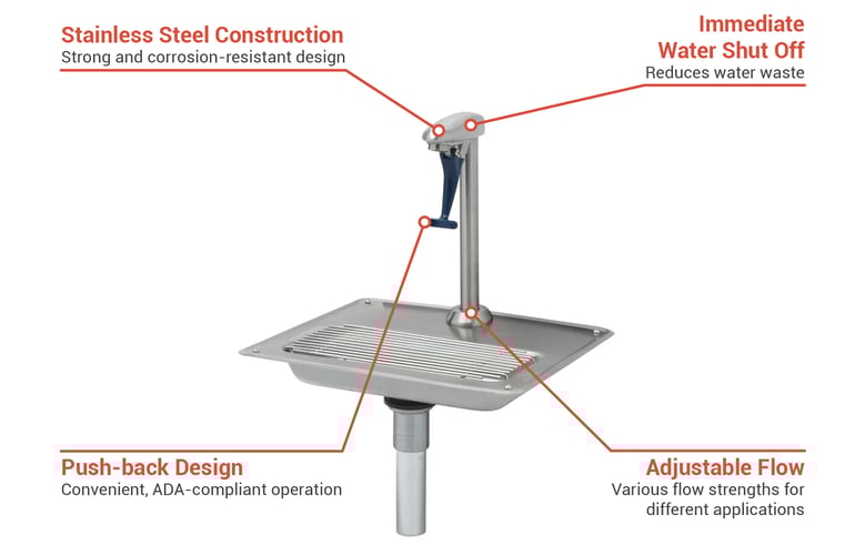 T&S S1230 Features