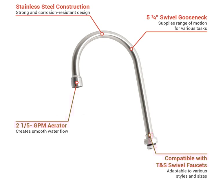 T&S S133XA22 Features