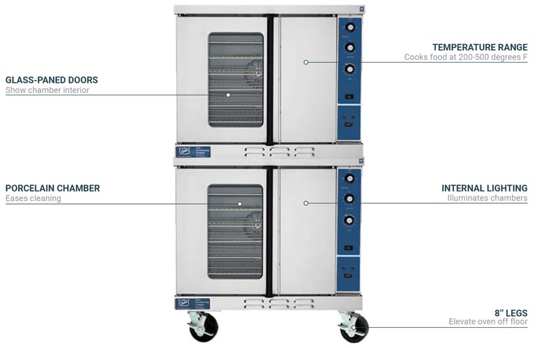 Duke 613E4XX2083 Features