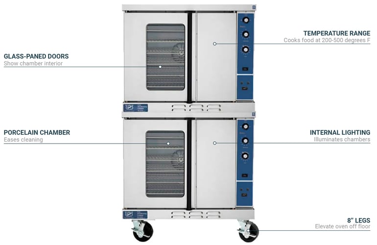 Duke 613E4XX2403 Features