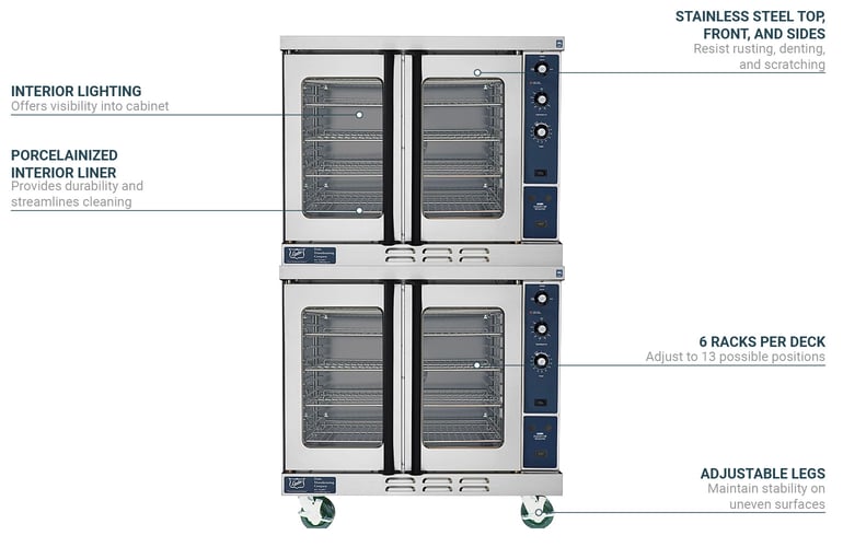 Duke 613QE2XX2401 Features