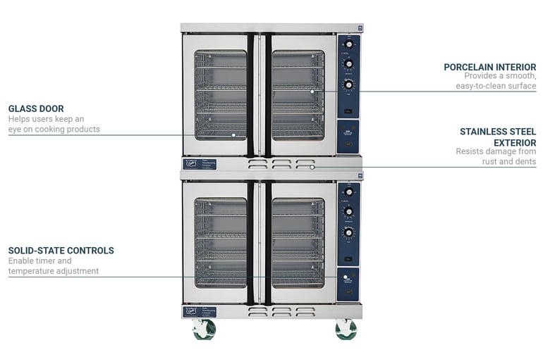 Duke 613QE4XX2083 Features
