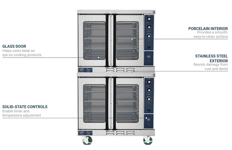 Duke 613QE4XX2403 Features