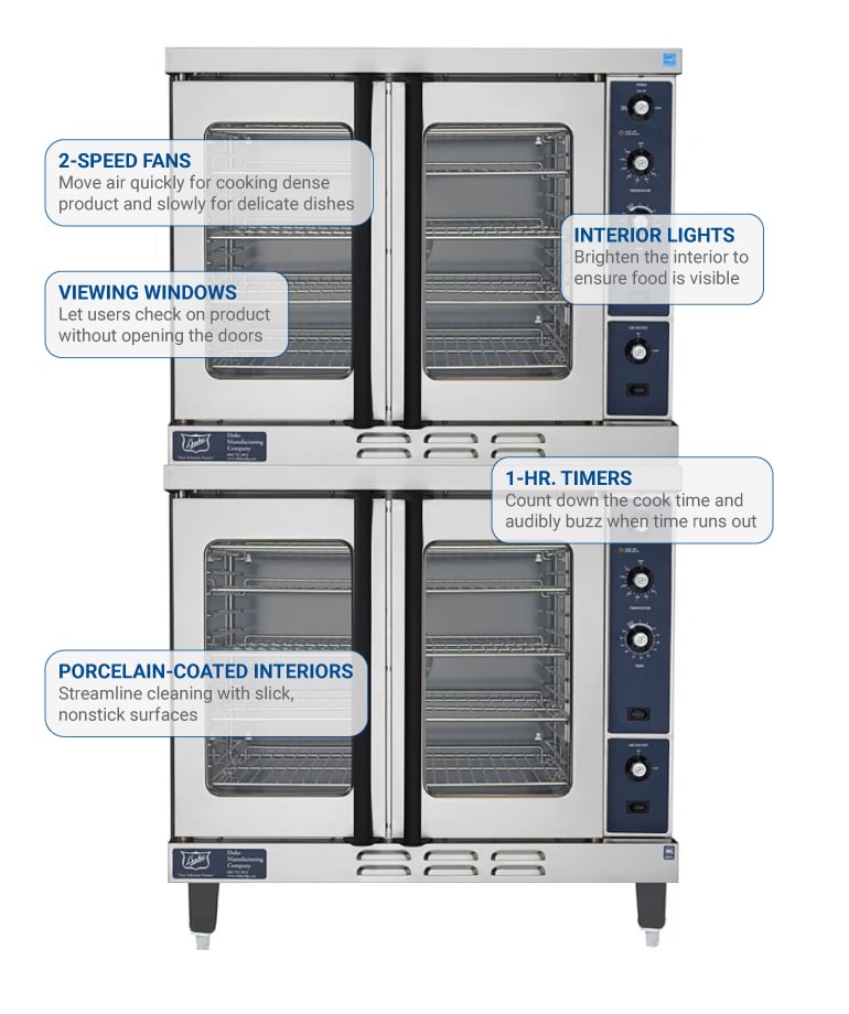 Duke E102E2081 Features