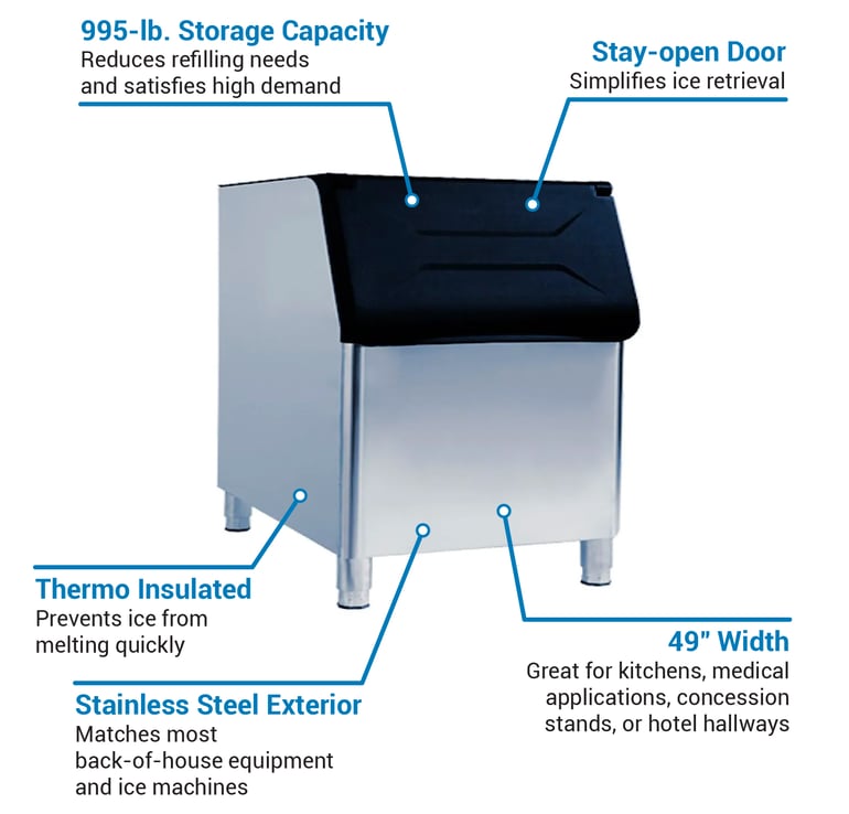 Osion OB1000 Features