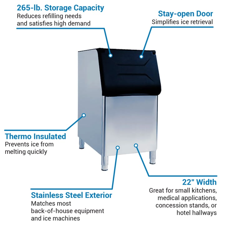 Osion OB350 Features