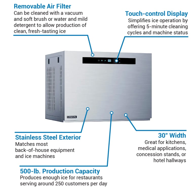 Osion OCM500 Features