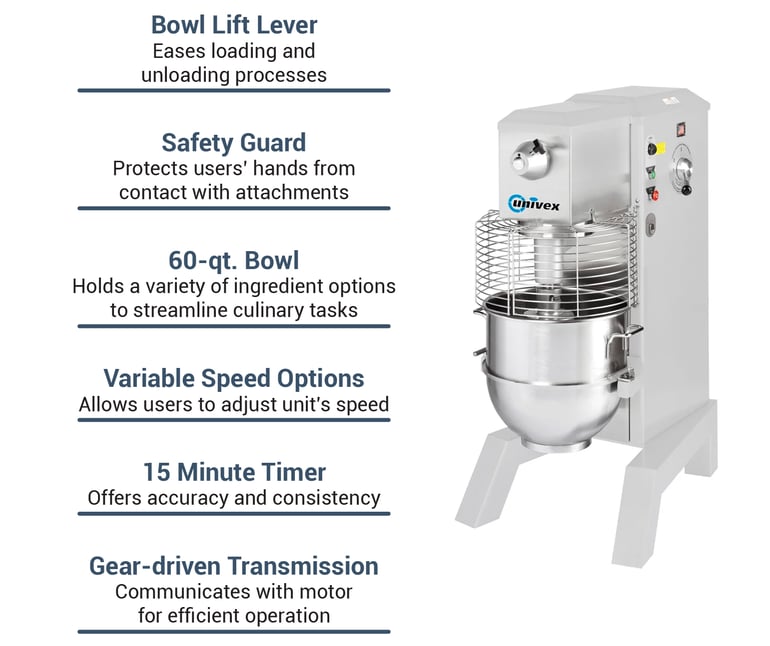 Univex SRM60WHT Features