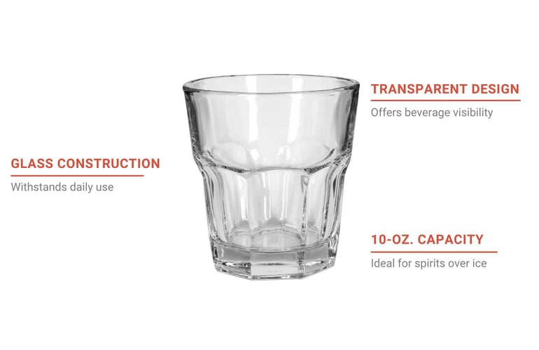 Anchor Hocking 10 oz Rocks Glass - New Orleans (90009)