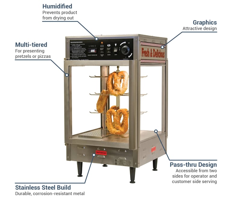 Winco 51012 Features
