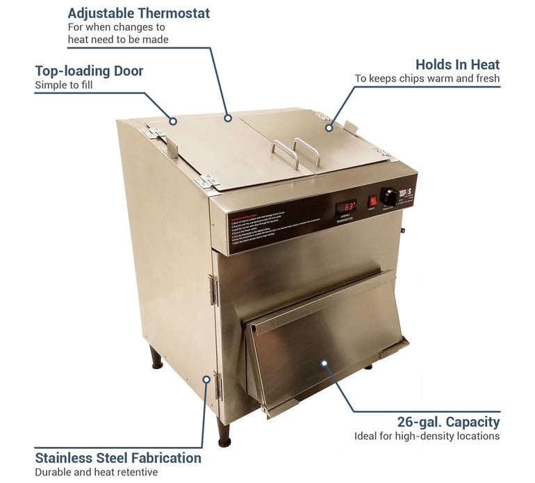 Winco 51026 Features