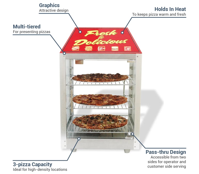 Winco 51040 Features