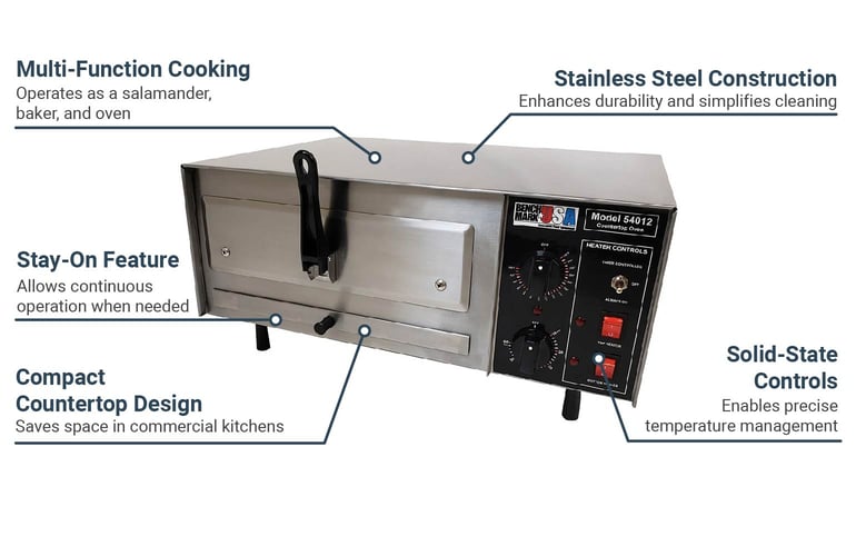 Winco 54012 Features